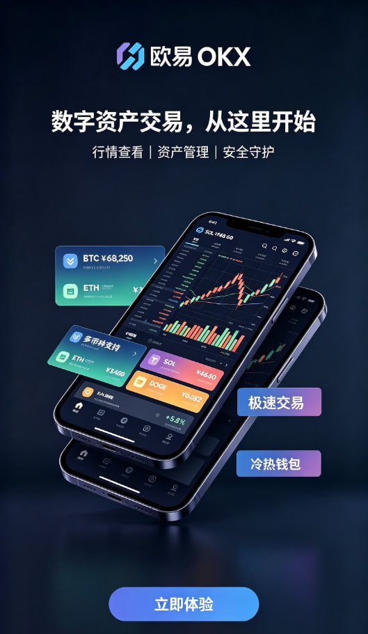 欧交易所平台app安全费率解答配图